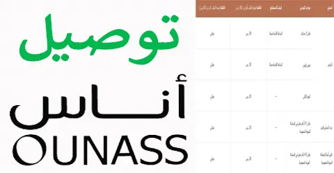 تفاصيل توصيل اوناس ومدته مع أبرز العروض المقدمة وسبل خصم 60%